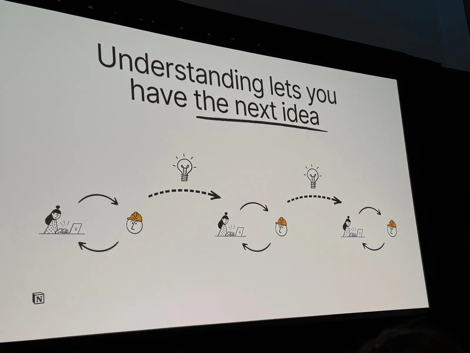 Jocelin 現場拍攝的 Notion Understanding lets you have the next idea 投影片